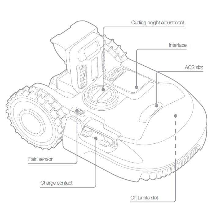 Robot Lawn Mower 1500m2