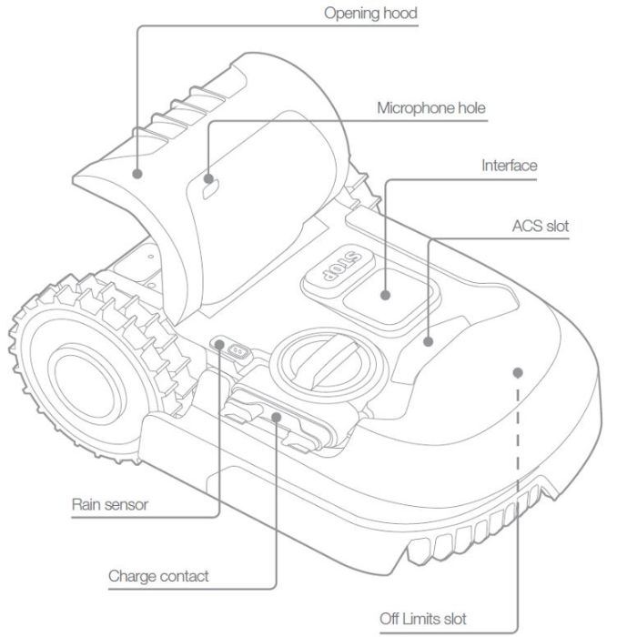 Robot Lawn Mower 1000m2